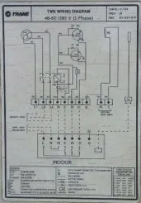 Etude installation maintenance froid clim
