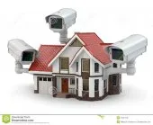 Installation camera de surveillance