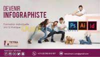 الجزائر-وسط-مدارس-و-تكوين-formation-infograohie