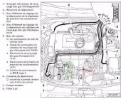 Scanner auto