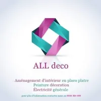 placoplatre
