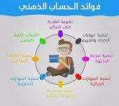 الحساب الذهني سوروبان (soroban)