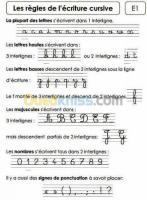 sidi-bel-abbes-ain-el-berd-algerie-ecoles-formations-cours-supplémentaires-en-français