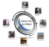 Divers projets d'Usines Cle en Main