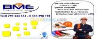 بجاية-تازمالت-الجزائر-بناء-و-أشغال-Électricité-bâtiment
