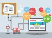 Création de sites Web et Logiciels