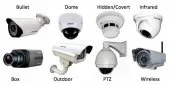 installation les cameras surveillance 