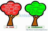 blida-algerie-ecoles-formations-cours-de-français