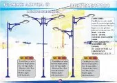 FABRICATION CANDELABRE ECLAIRAGE PUB