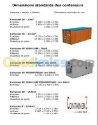 industry-manufacturing-assemblage-container-frigorifique-ckd-reghaia-alger-algeria