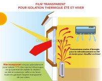 projets-etudes-film-sable-opaque-et-decoratif-solaire-stopsol-anti-regard-bordj-el-bahri-alger-algerie
