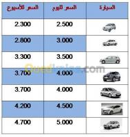 location-de-vehicules-voitures-annaba-algerie