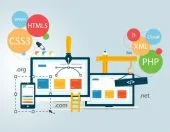 Developpement site web 