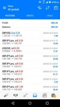 formation en trading  