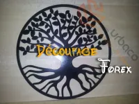Découpage Forex 