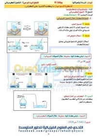 الجزائر-باب-الزوار-مدارس-و-تكوين-cours-de-soutiens