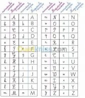 cours de soutien en français