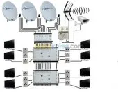  installation parabole collective , Camera de surveillance