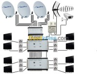 صحون-لاقطة-و-أجهزة-استقبال-installation-parabole-collective-camera-de-surveillance-البليدة-تيزي-وزو-الجزائر-وسط-حيدرة-دواودة