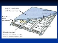 الجزائر-براقي-بناء-و-أشغال-construction-général-villa