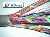 Cables réseaux courants faibles