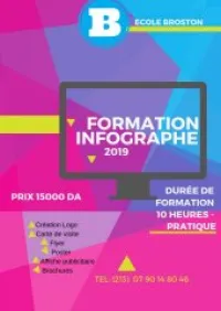 Formation Infographe, Webmaster, Vidéo