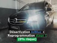 Désactivation AdBlue V-Klasse 250CDI