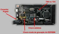 Arduino MEGA 2560 avec WiFi intégré