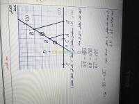 الجزائر-دار-البيضاء-مدارس-و-تكوين-maths-classe-d-examens