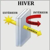 menuiserie industrielle PVC et alu