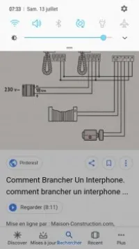 Electrecite en batiment n
