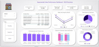 comptabilite-economie-creation-de-tableaux-bord-avec-power-bi-donnez-vie-a-vos-donnees-alger-centre-algerie