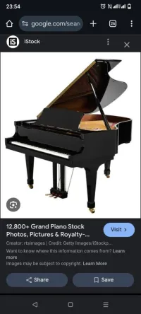 Cours de piano 