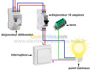 batiment-construction-electricite-dar-el-beida-alger-algerie