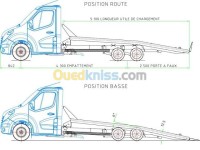 oran-algeria-transportation-and-relocation-dépannage