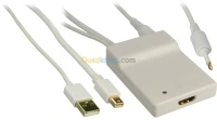 Adapt mini display +Toslink to HDMI