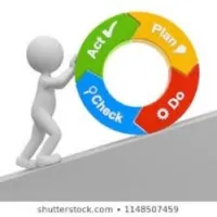 Assistance Technique 