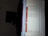 Perfectionnement excel