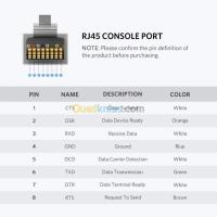 Câble de console / UGREEN / convertisseur USB vers RJ45 / adaptateur série RS232 pour routeur Cisco ( 1.5 M ) thumbnail 4