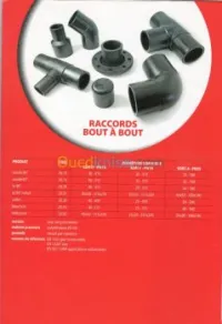 Raccords Bout à bout - EUROSTANDARD