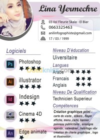 الجزائر-الأبيار-إشهار-و-اتصال-infographe