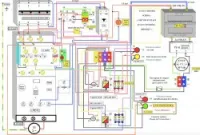 installation electricité ,220v ,380, 