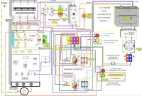 installation electricité ,220v ,380, 