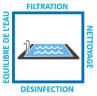 Traitement & entretien piscine