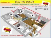 alarme réseau camera electricité batim