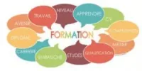formation