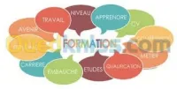 formation