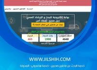 مستغانم-الجزائر-طب-و-صحة-بوابة-إلكترونية-للبحث-الإرشاد-الصحي