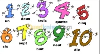 Cours de Soutien en Maths 