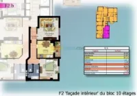 Électricité  bâtiment 